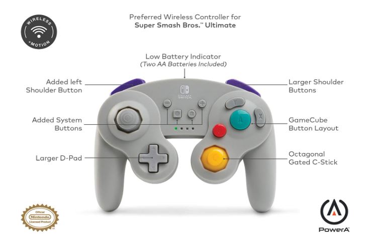 Control Gamecube Style Gris 